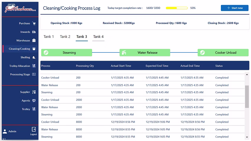 CaseStudy8 - Image 4
